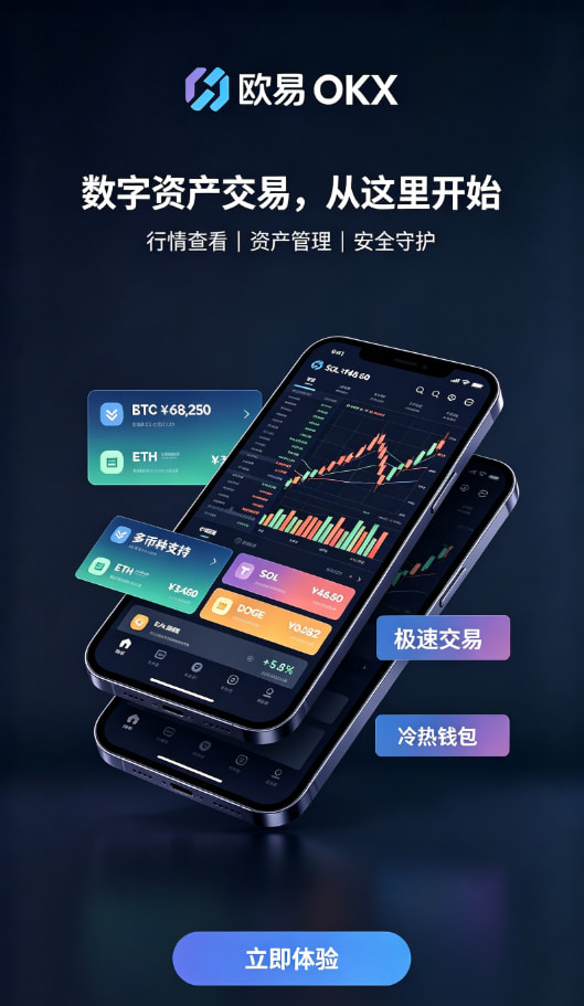 欧交易所APP官方网站安全架构